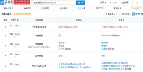 人工智能賽道再添新玩家 字節(jié)跳動(dòng)投資斕星網(wǎng)絡(luò)，深化AI應(yīng)用軟件開(kāi)發(fā)布局