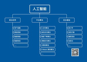 解碼“美”的算法 人工智能如何定義與計(jì)算審美標(biāo)準(zhǔn)
